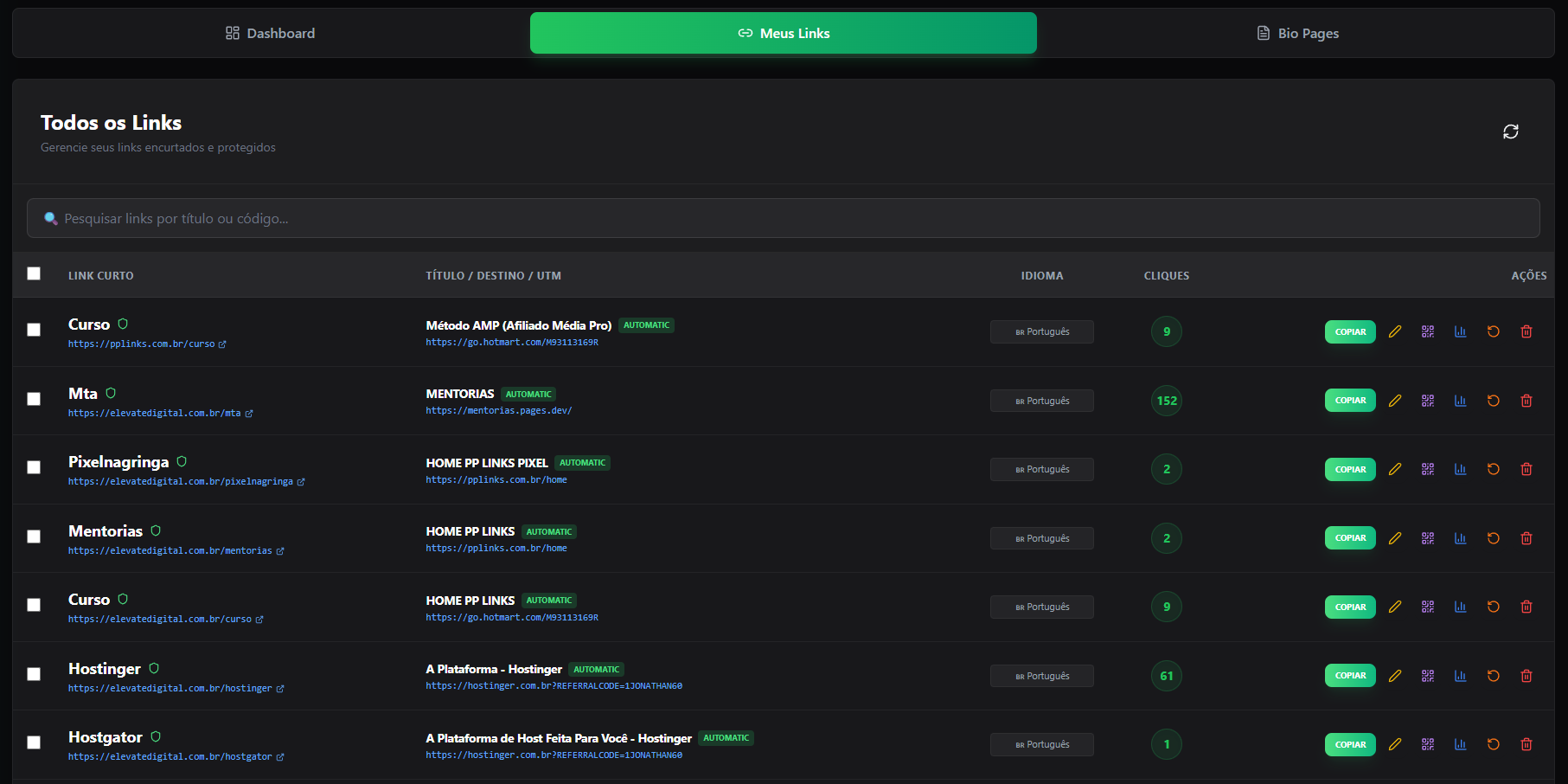 Gerenciamento de Links do Perfect Link