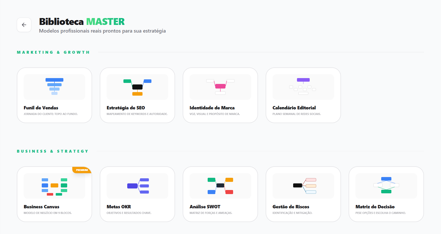 Editor de Blocos do Perfect Mind